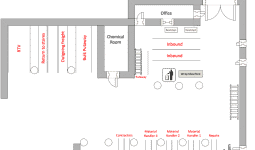 Maintenance Storeroom Layout: Best Practices