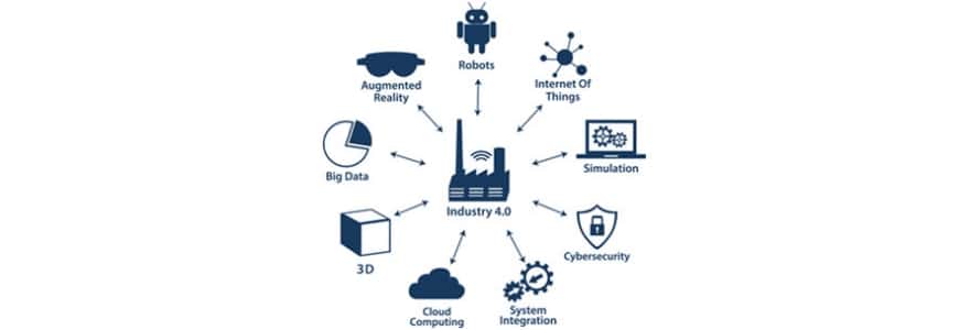 Consistent Data can Have on Your Supply Chain