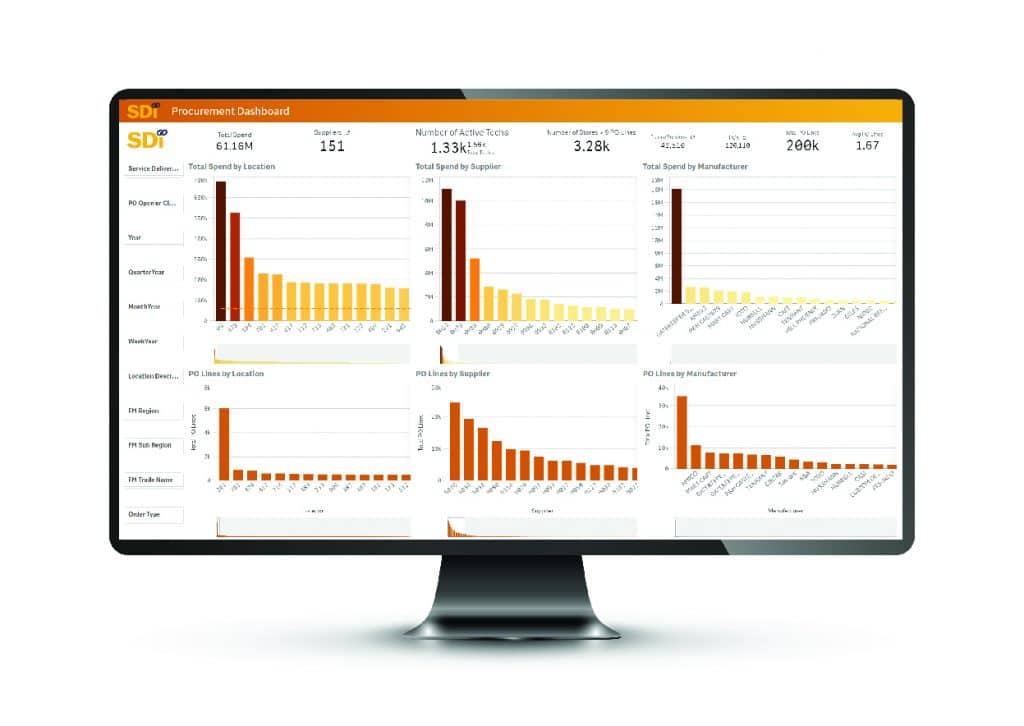 IPM Inventory Sourcing