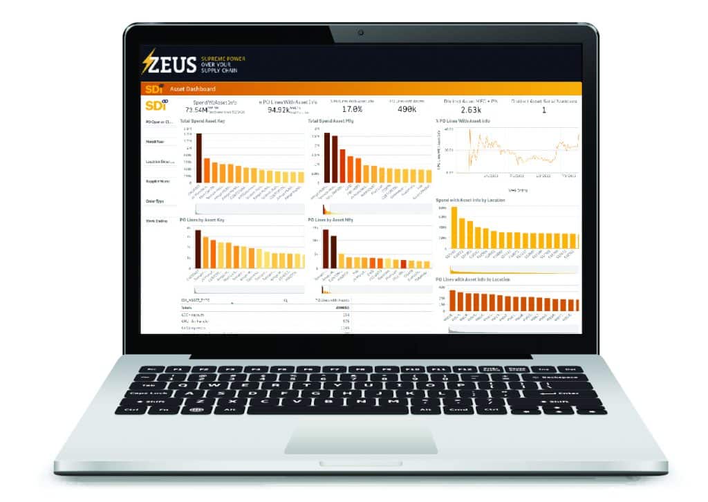 IPM_ Pricing Management