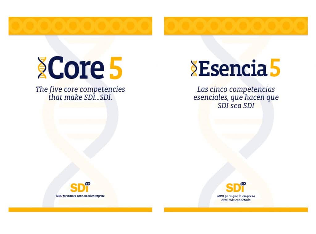 Core5 eBook