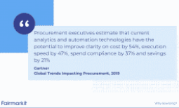 SDI-ANNOUNCES-STRATEGIC-PARTNERSHIP-WITH-INTELLIGENT-SOURCING-PLATFORM-FAIRMARKIT