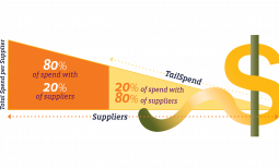 Tailspend graphic